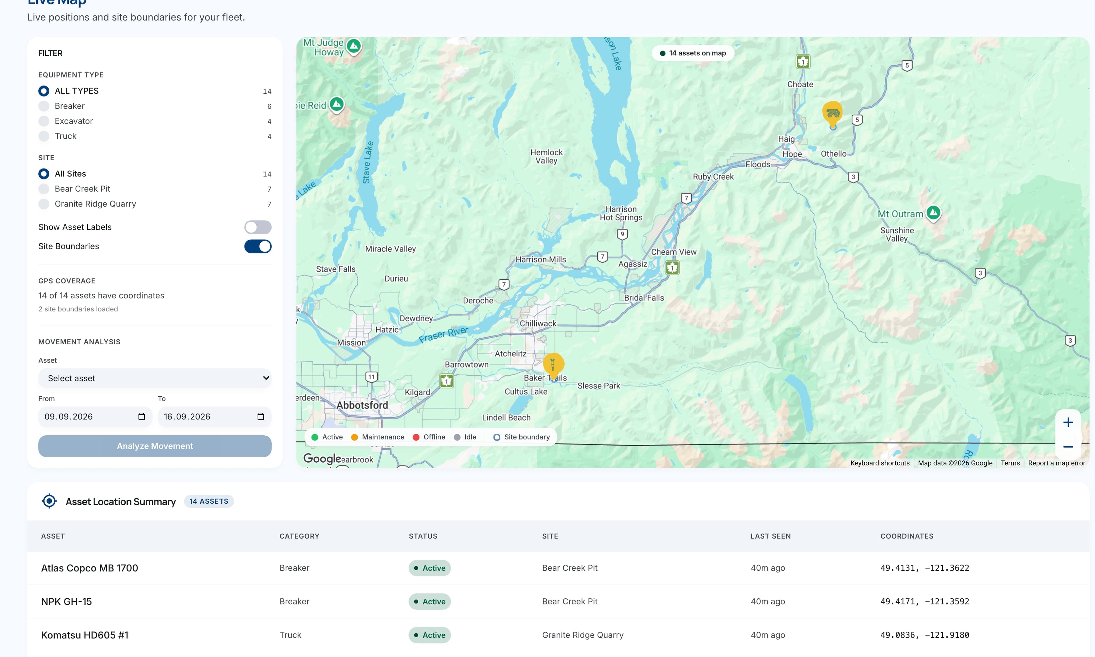 Live map: attachment positions, site filters and per-asset status