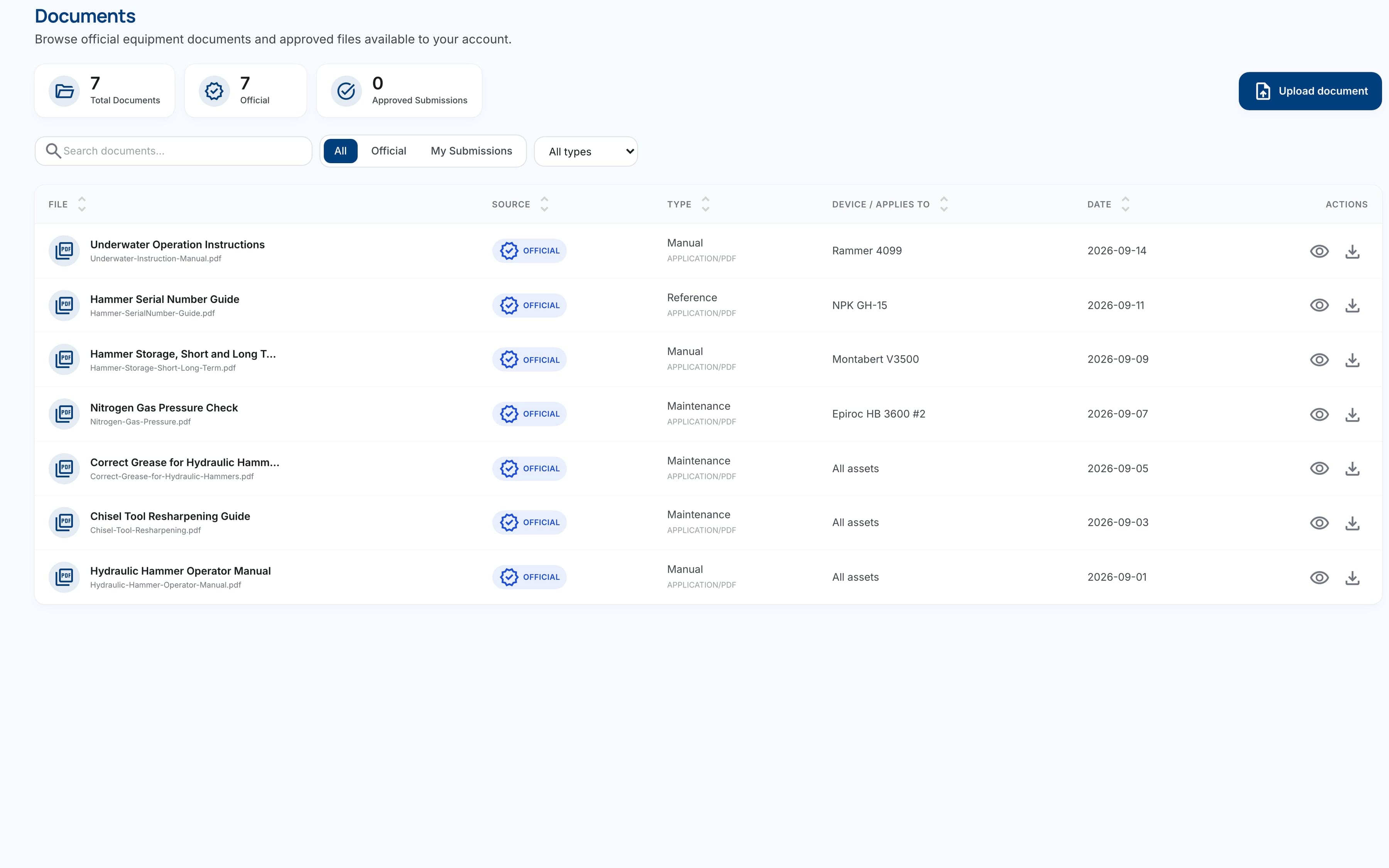Document library listing manuals and guides with their type and source