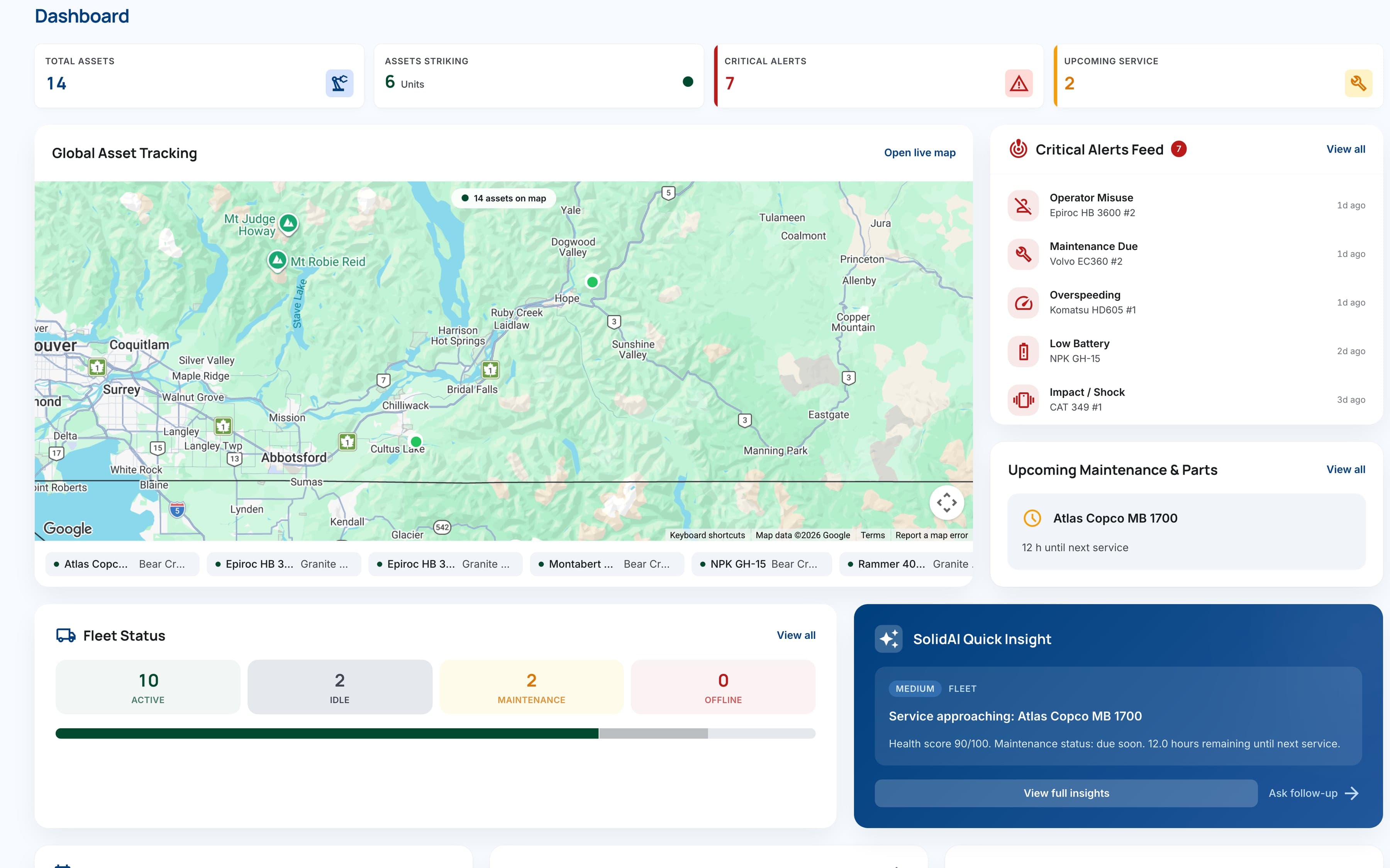 Dashboard preview