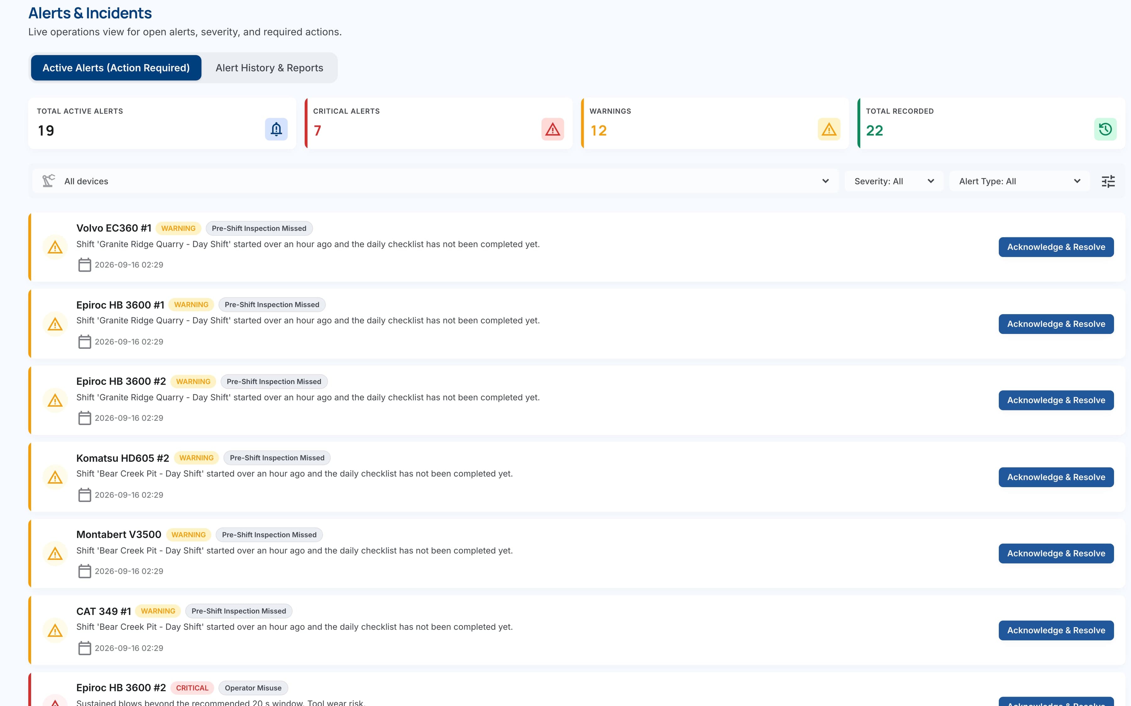 Notification panel with machinery alerts and geofence events