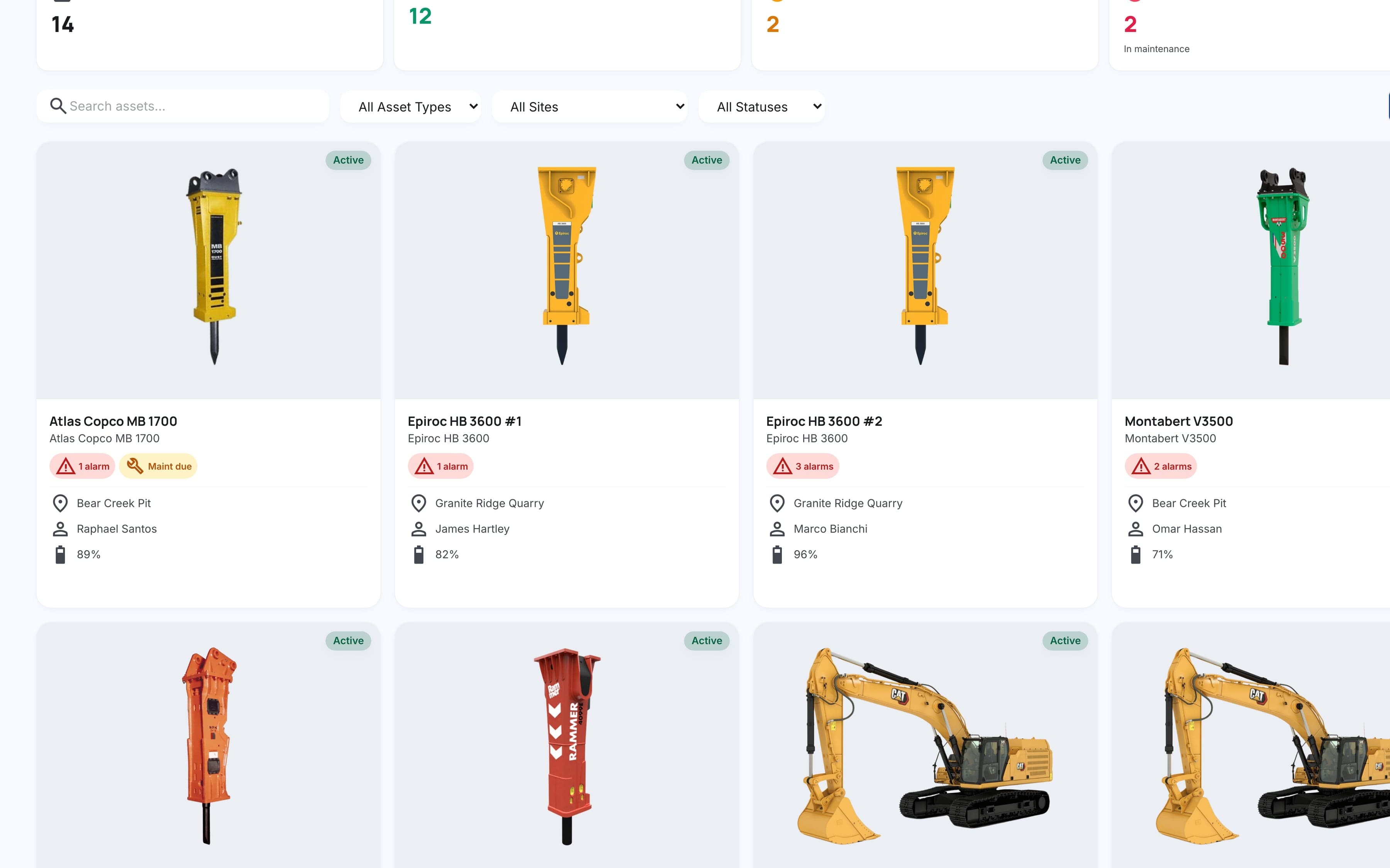 Inventory table of heavy machinery with serial numbers, status and assigned site