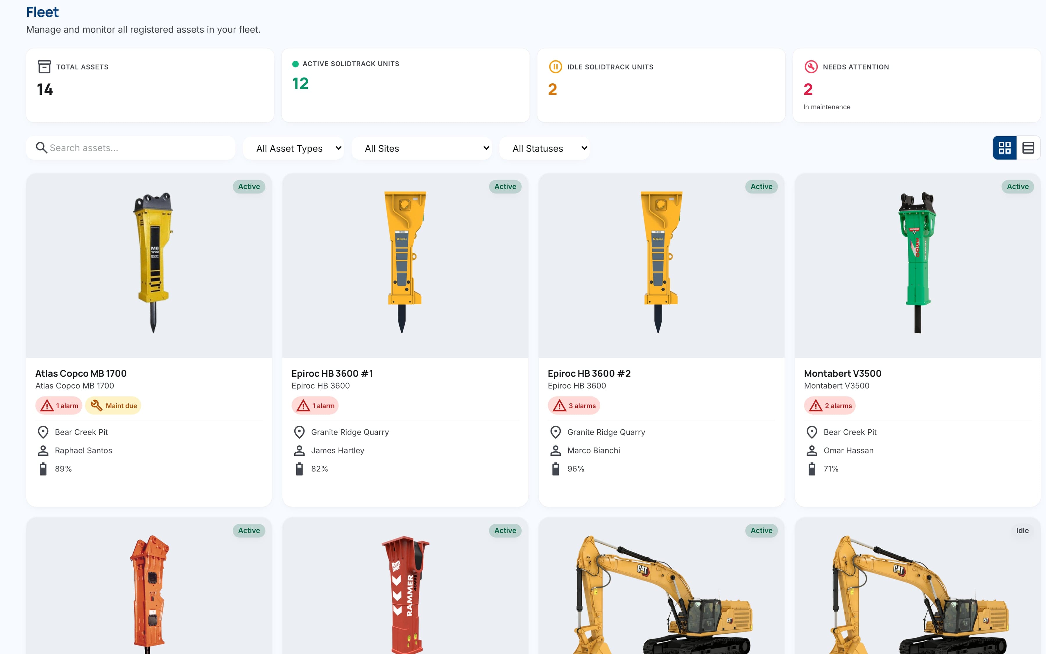 Fleet dashboard