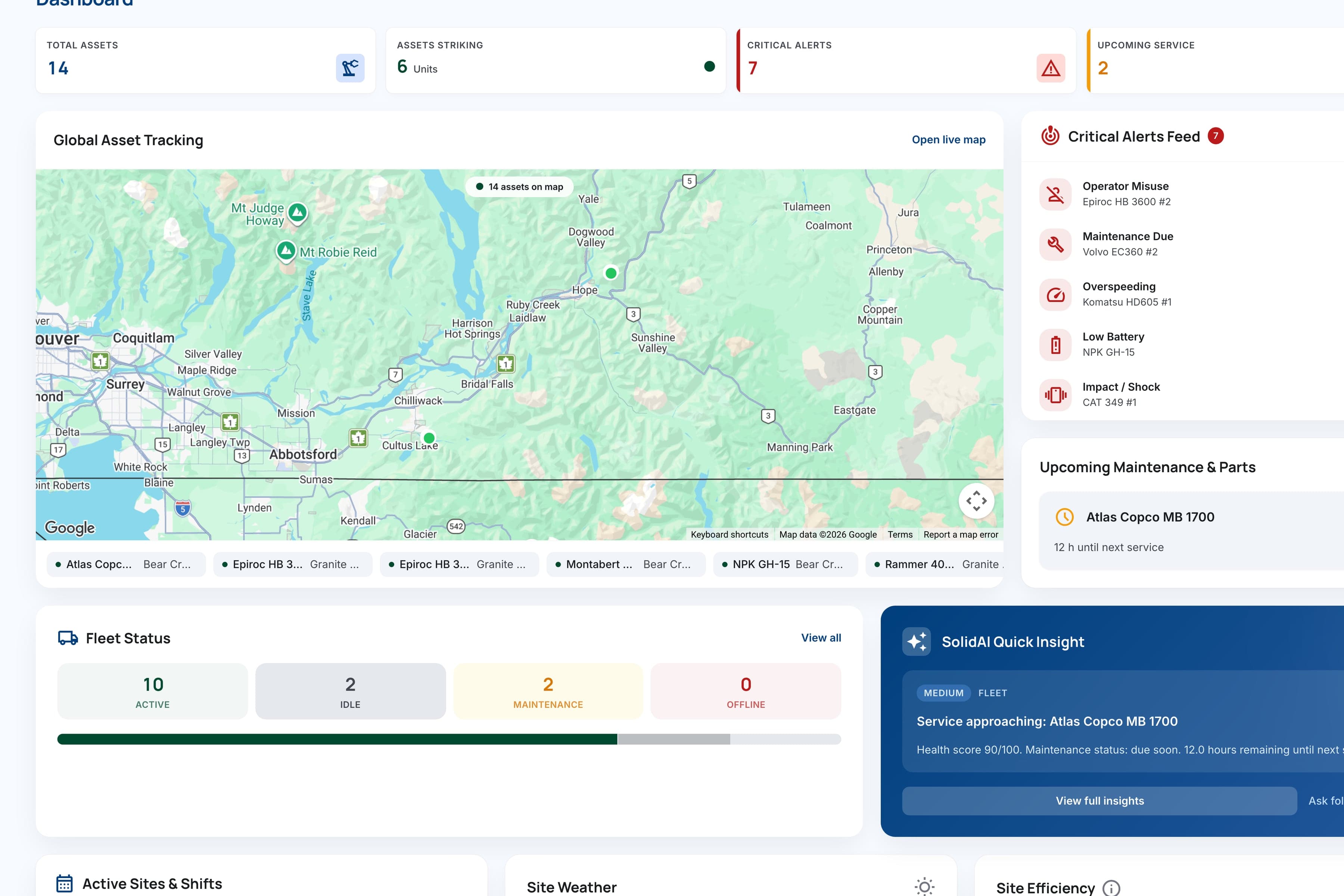 SolidTrack dashboard: fleet totals, live map and assets needing attention