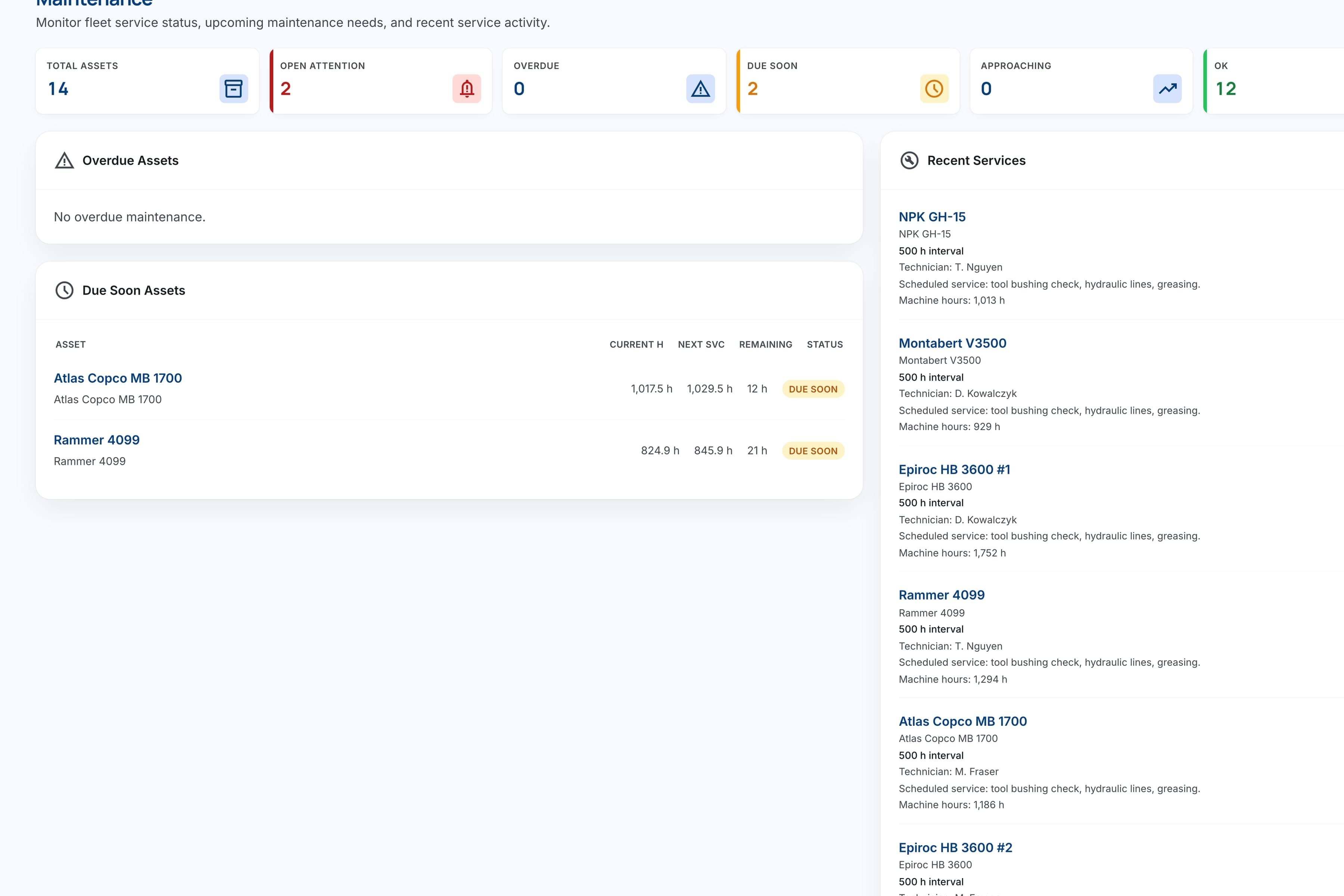 Maintenance view: overdue and due-soon assets beside recent service records