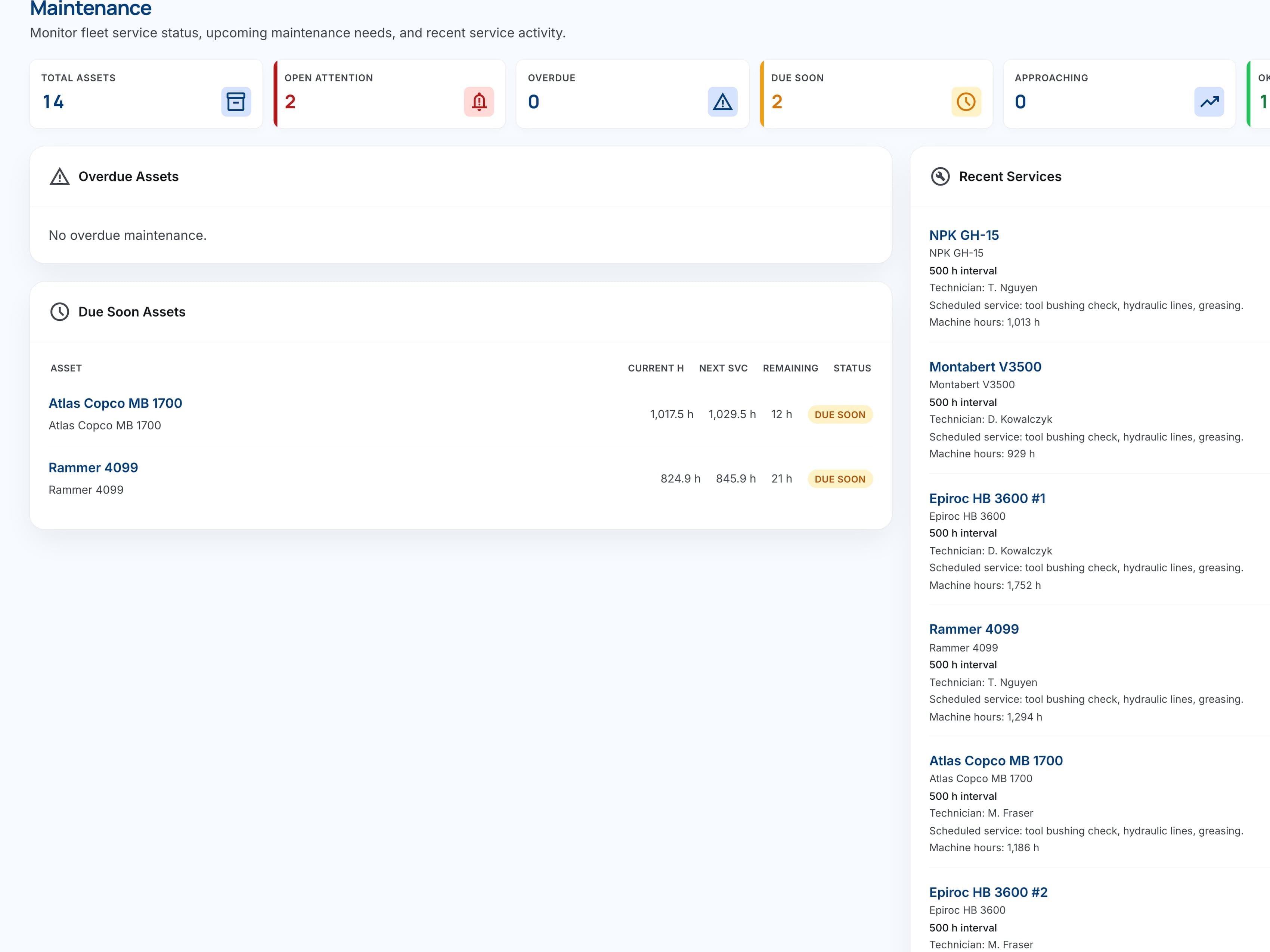 Maintenance view: overdue and due-soon assets beside recent service records